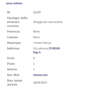 Apartament Nido All'aventino Rzym